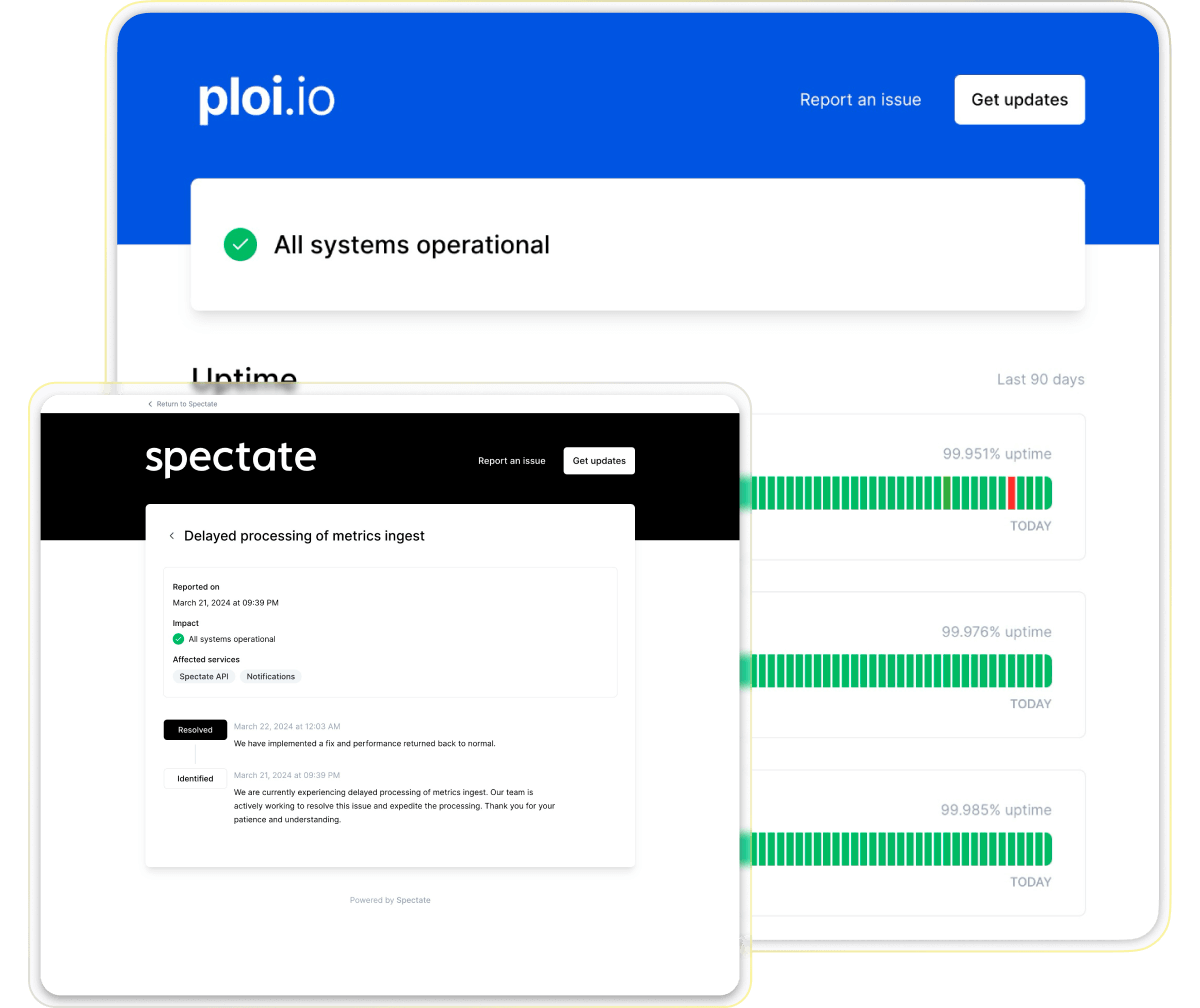 A screenshot of a status page from Ploi.io, powered by Spectate.
